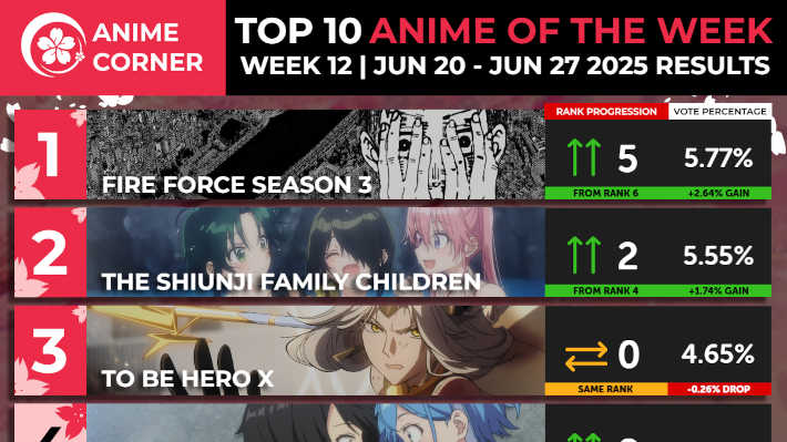 Anime Corner完全チャート2025春12週目