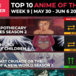 Anime Corner完全チャート2025春9週目