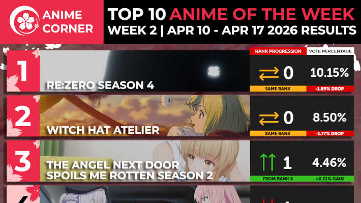 2026春2週目のアニメコーナー