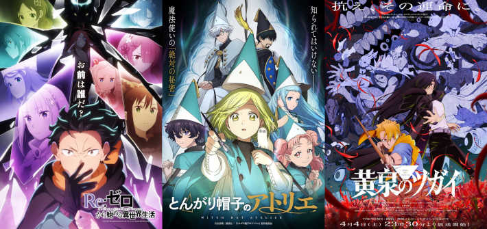 1位はとんがり帽子